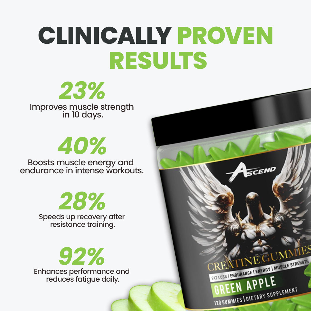 Creatine Monohydrate Gummies (5000 MG) Sour Green Apple