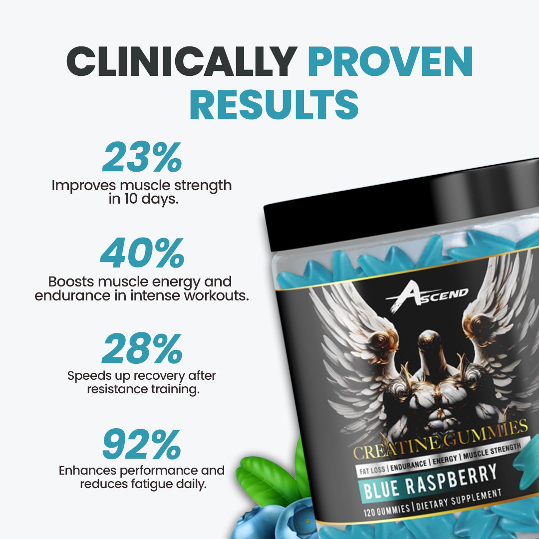 Creatine Monohydrate Gummies (5000 MG) Blue Raspberry