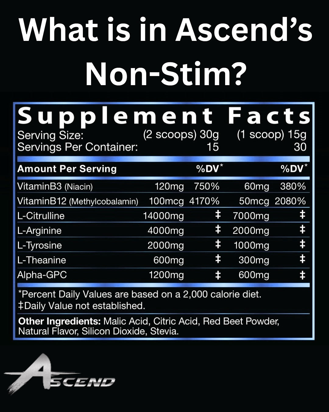 New Non Stim-Preworkout (ADRENALINE)